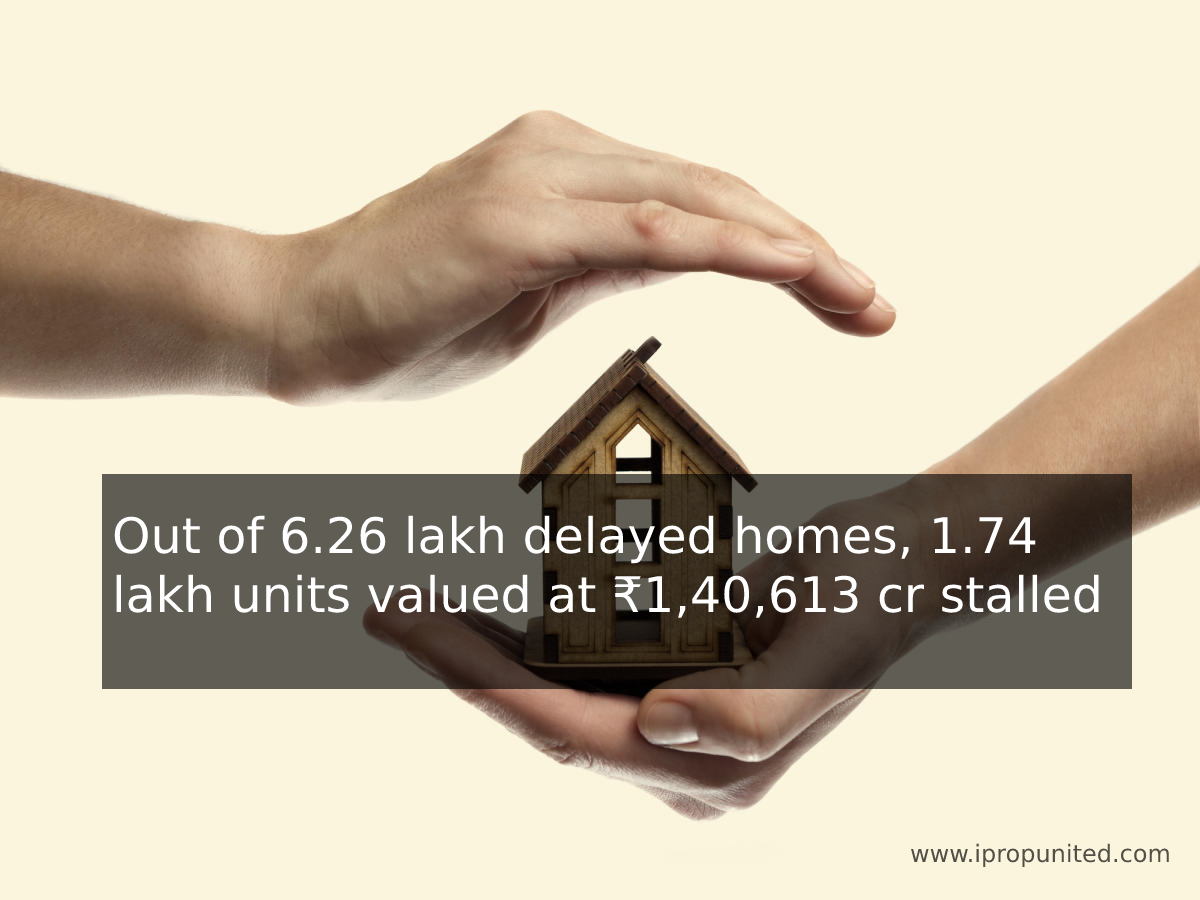 Out of 6.26 lakh delayed homes, 1.74 lakh units valued at ₹1,40,613 cr stalled
